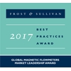 Endress+Hauser reçoit le Global Market Leadership Award pour les débitmètres électromagnétiques
