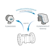 FLOWSIC600-XT: servizio di aggiornamento gateway di FLOWSIC600