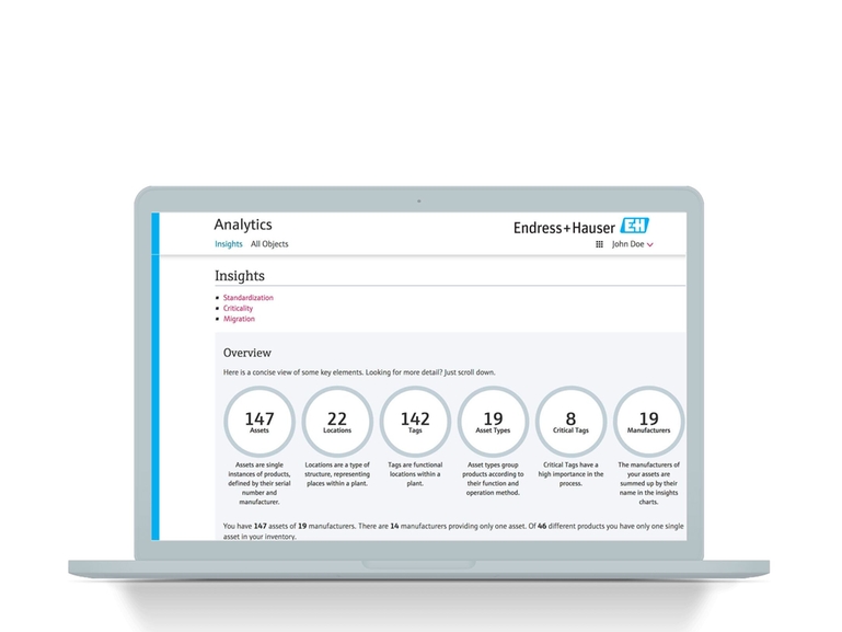 Netilion Analytics: Notebook Screenshot vom IIoT-basierten Life-Cycle-Management-Service