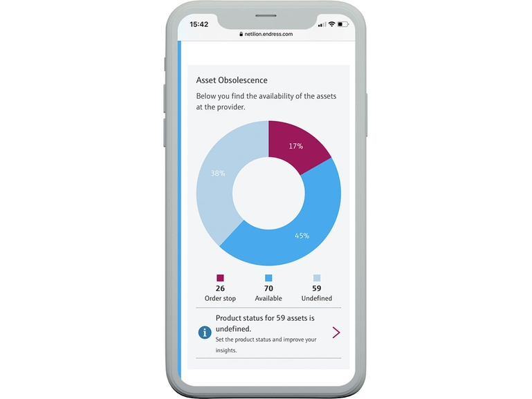 Netilion Analytics: Bildausschnitt eines Smartphones mit dem Netilion Analytics Interface