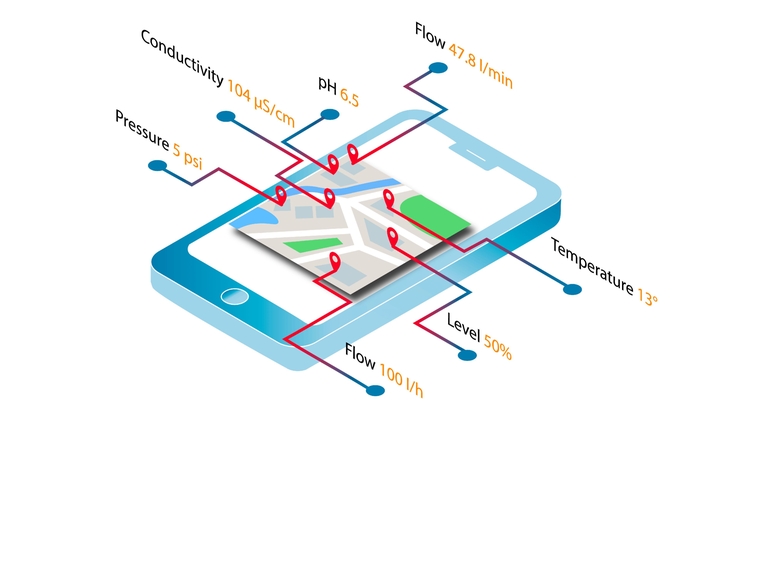 Simbolo di servizio digitale Netilion Value IIoT
