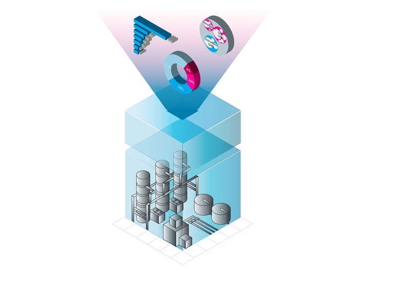 Simbolo di servizio digitale Netilion Analytics IIoT