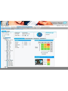 W@M Portal - Panoramica degli strumenti installati e KPI