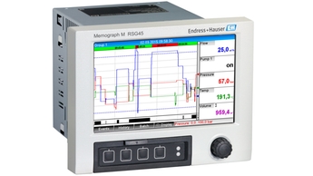 Memograph M RSG45 - Data manager grafico avanzato