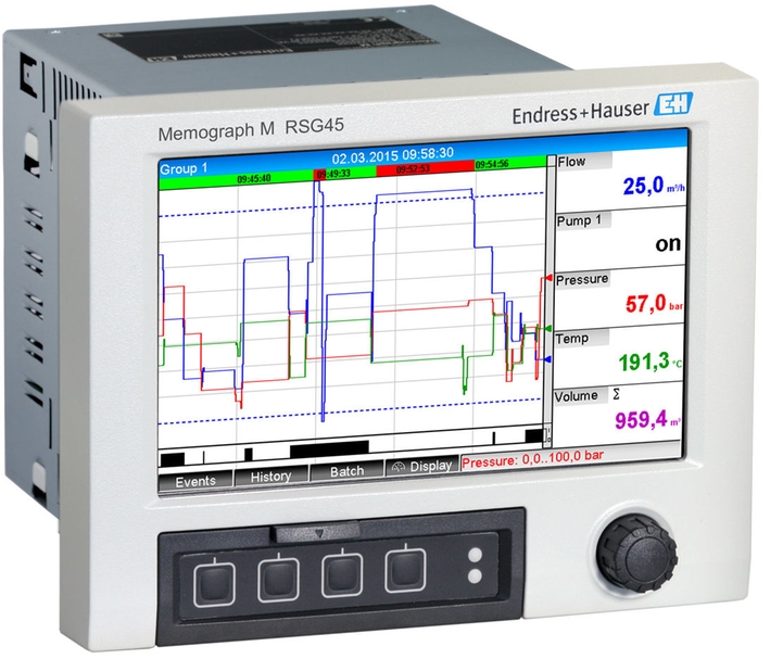Memograph M RSG45 - Advanced graphic data manager