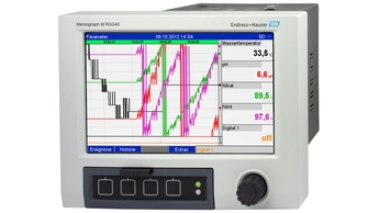 Memograph M RSG40 - Data Manager grafico