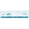 Project management nelle varie fasi del progetto