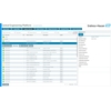 Zentrale Engineering-Plattform von Endress+Hauser