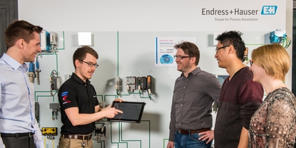 EtherNet/IP-Technologie