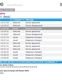 Fieldgate SFG500 Mode avancé ''Asset Monitor''