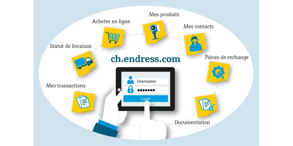 Shop en ligne pour instruments de mesure de débit, de pression, de température, d'analyse, pièces de rechange et accessoires Shop en ligne pour instruments de mesure de débit, de pression, de température, d'analyse, pièces de rechange et accessoires
