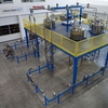 Praktische Anwendungskompetenz: Kundenschulungszentrum und PTU® (Process Training Units).