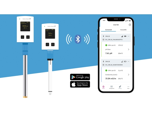 Mit Memobase Pro verwandeln Sie Ihr Smartphone in ein intelligentes Mess- und Kalibriersystem.