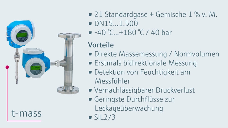 Gasdurchfluss Produktportfolio t-mass