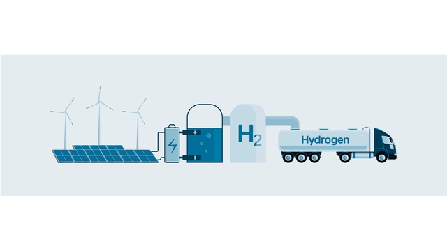 Wasserstoff: von der Produktion mit erneuerbaren Energien bis zum Transport Wasserstoff: von der Produktion mit erneuerbaren Energien bis zum Transport