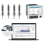 Surveillance des étalonnages iTHERM TrustSens