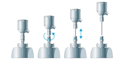 Termometro iTHERM TM411 con collo di estensione separabile: tecnologia QuickNeck per lo sgancio rapido a processo in corso