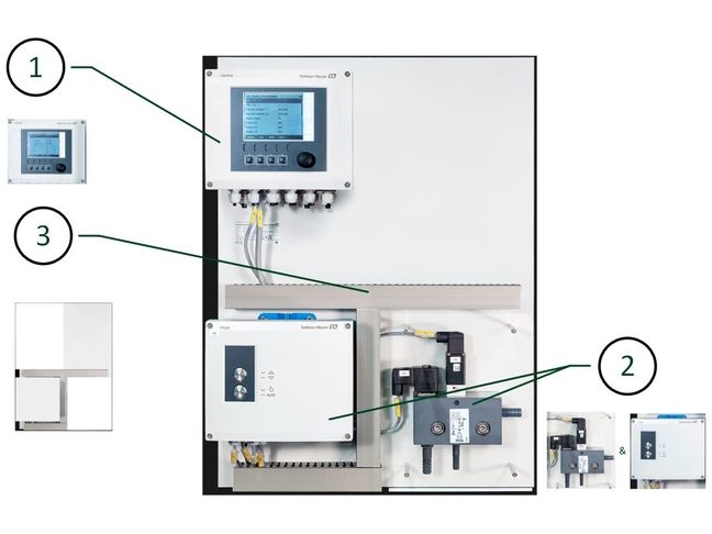 Ensemble de solution de nettoyage avec Cleanfit Control CYC25 Aperçu de tous les éléments de l'ensemble