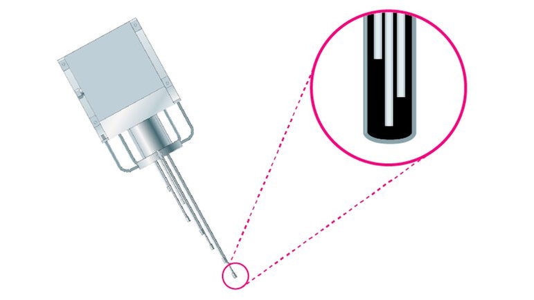 iTHERM ProfileSens integrato nel termometro iTHERM TMS01 MultiSens