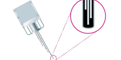 iTHERM Sonda multipunto con termocoppia ProfileSens TS901