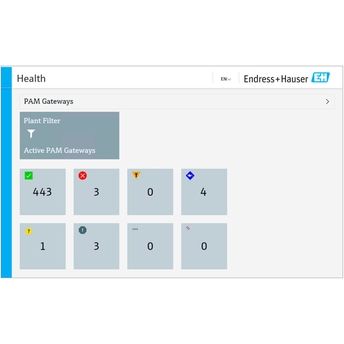 La solution Asset Health Monitor fournit une vue d'ensemble rapide de l'état des appareils de l'installation.
