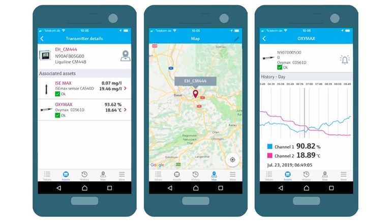 App Netilion Smart Systems